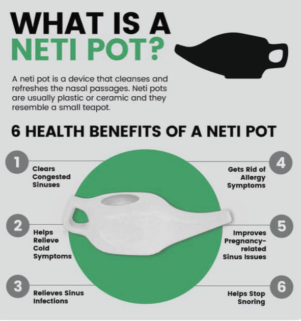 Neti pot - Jean's goods