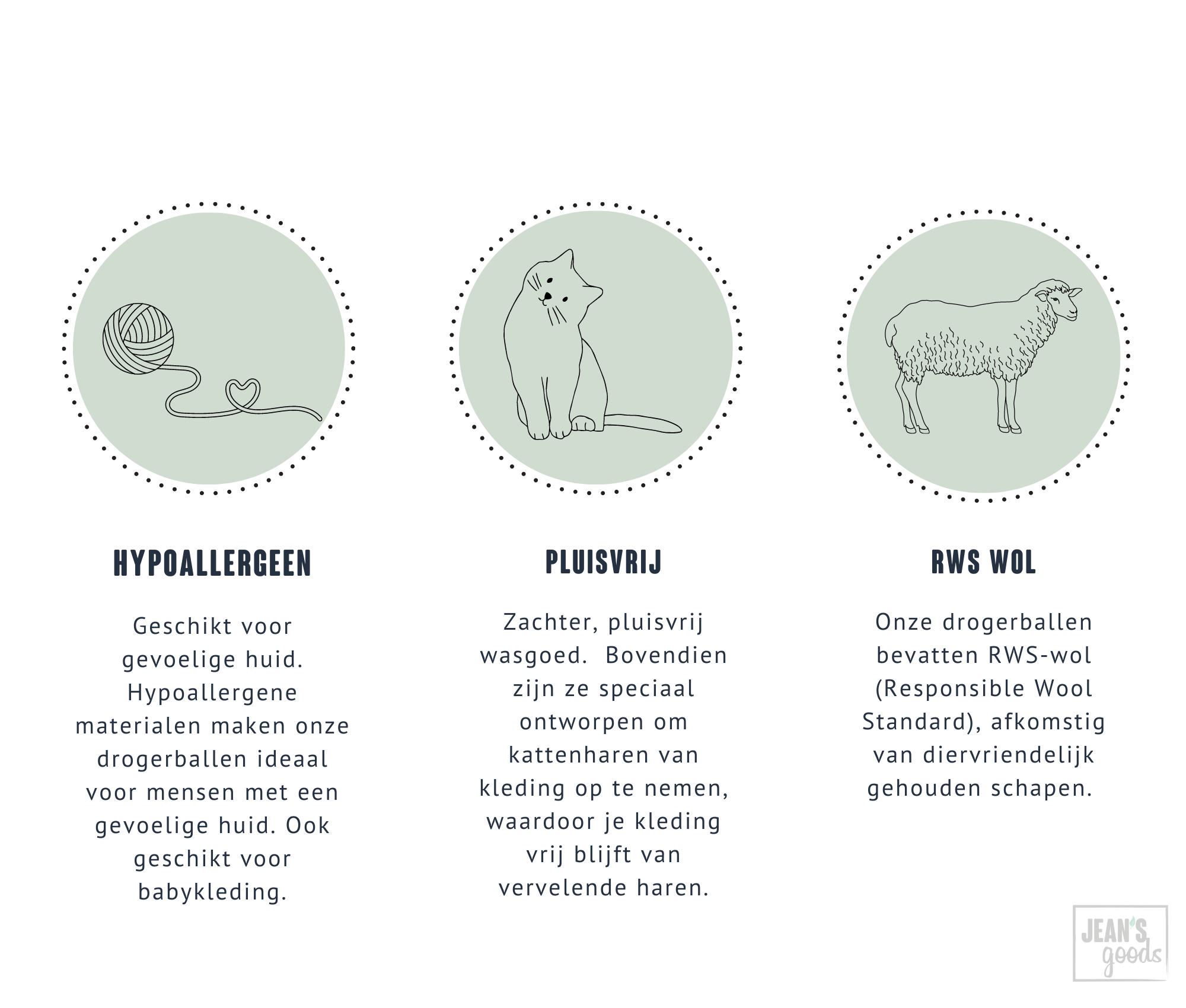 Voordelen van drogerballen, droogtrommel ballen